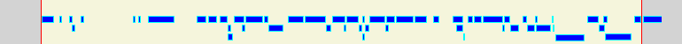 Landmarks:region region