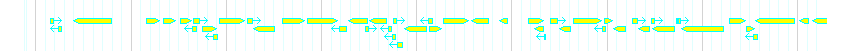 Genes detail