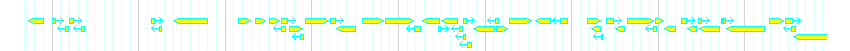 Genes detail