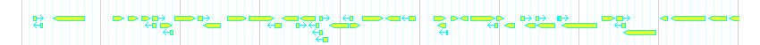 Genes detail