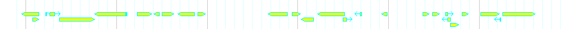 Genes detail