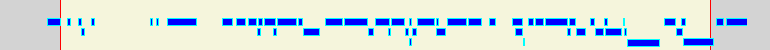 Landmarks:region region