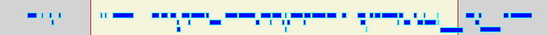 Landmarks:region region