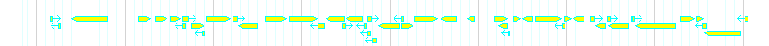 Genes detail