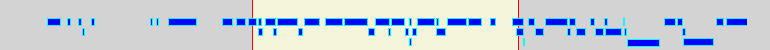 Landmarks:region region