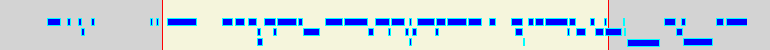 Landmarks:region region