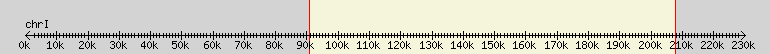 __scale__ overview