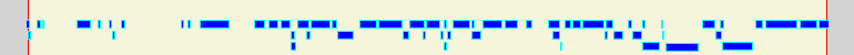 Landmarks:region region