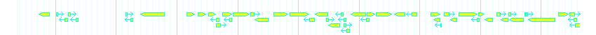 Genes detail