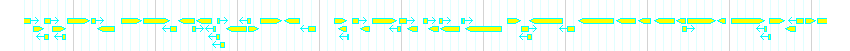 Genes detail