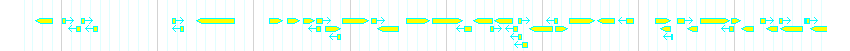 Genes detail