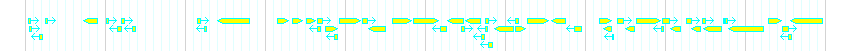 Genes detail