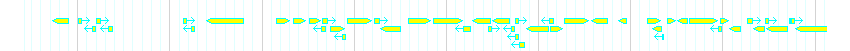 Genes detail