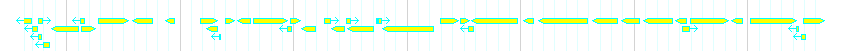 Genes detail