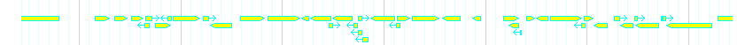 Genes detail