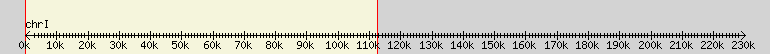 __scale__ overview