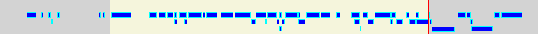 Landmarks:region region