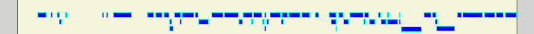 Landmarks:region region