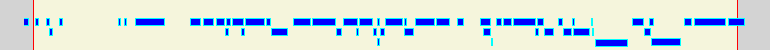 Landmarks:region region