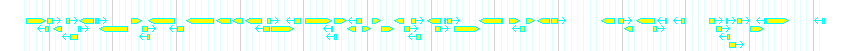 Genes detail