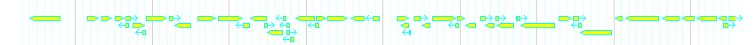 Genes detail