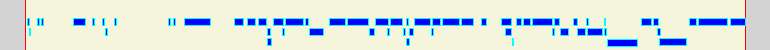 Landmarks:region region