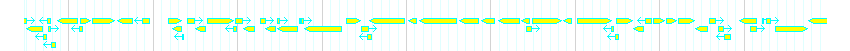 Genes detail