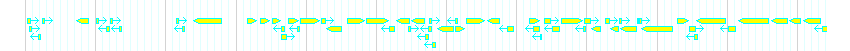 Genes detail