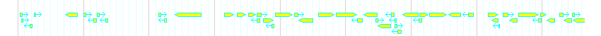 Genes detail