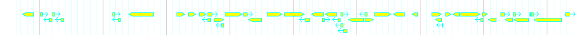 Genes detail